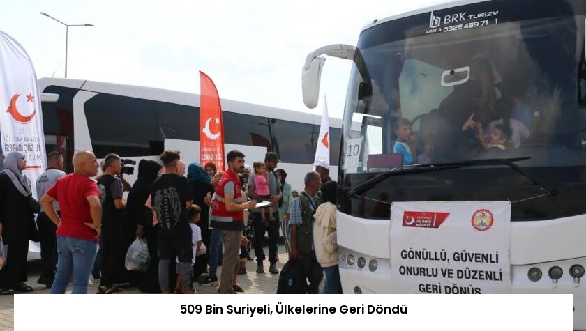 509 Bin Suriyeli, Ülkelerine Geri Döndü