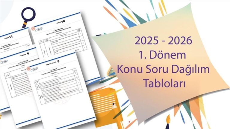MEB’den Ortak Yazılı Sınavlar için Konu Soru Dağılım Tabloları Yayımlandı