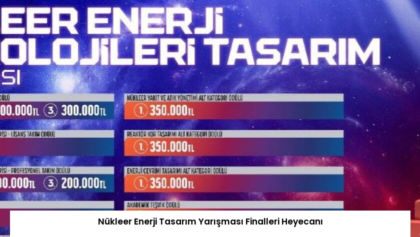 Nükleer Enerji Tasarım Yarışması Finalleri Heyecanı