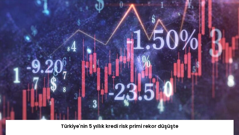 Türkiye’nin 5 yıllık kredi risk primi rekor düşüşte