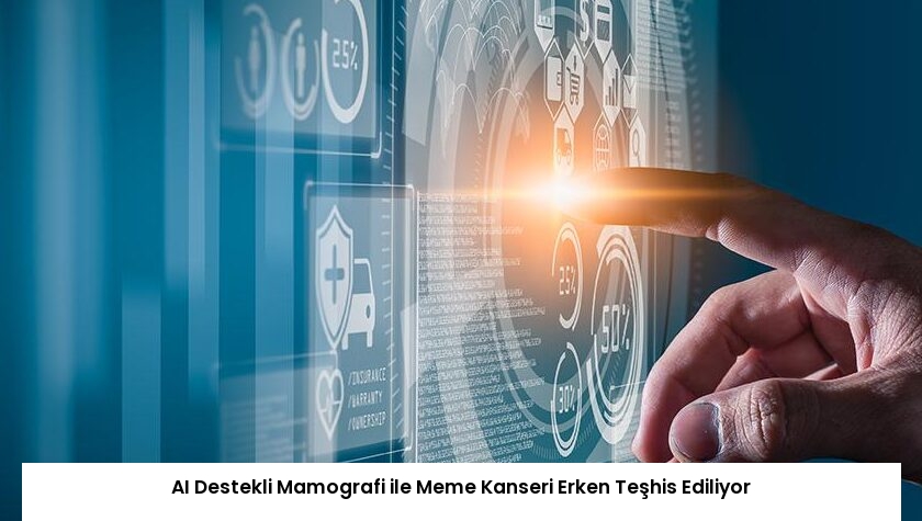 AI Destekli Mamografi ile Meme Kanseri Erken Teşhis Ediliyor