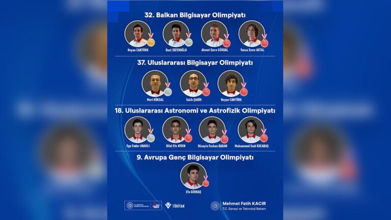Bakan Kacır’dan Bilim Olimpiyatlarındaki Öğrencilere Tebrik