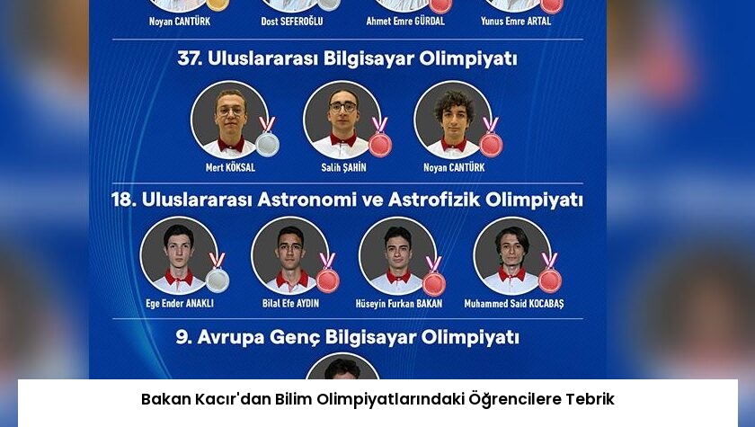 Bakan Kacır’dan Bilim Olimpiyatlarındaki Öğrencilere Tebrik