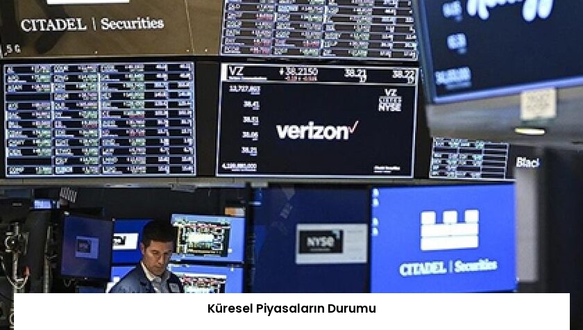 Küresel Piyasaların Durumu