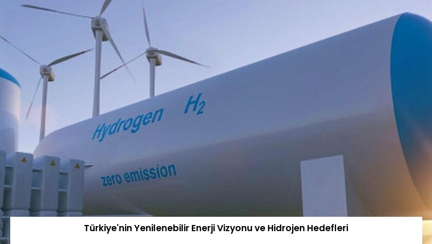 Türkiye’nin Yenilenebilir Enerji Vizyonu ve Hidrojen Hedefleri