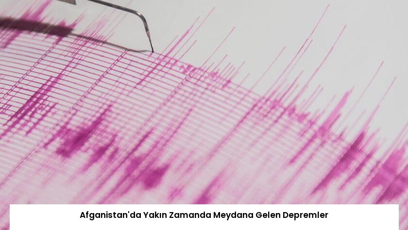 Afganistan’da Yakın Zamanda Meydana Gelen Depremler