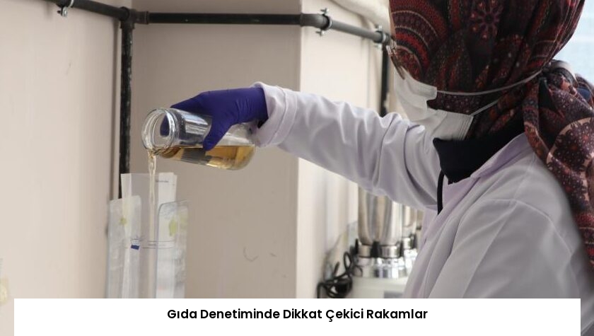 Gıda Denetiminde Dikkat Çekici Rakamlar