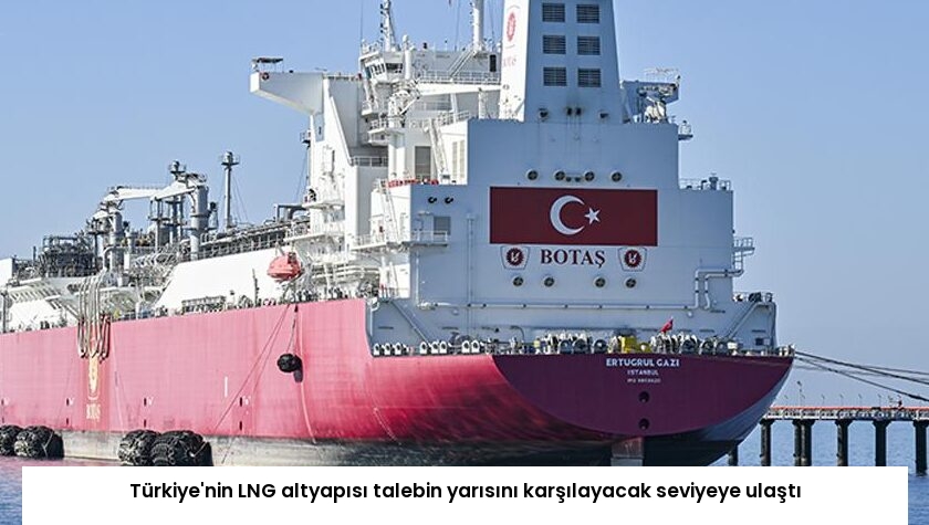 Türkiye’nin LNG altyapısı talebin yarısını karşılayacak seviyeye ulaştı