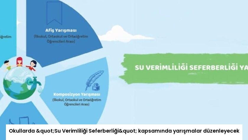 Okullarda "Su Verimliliği Seferberliği" kapsamında yarışmalar düzenleyecek
