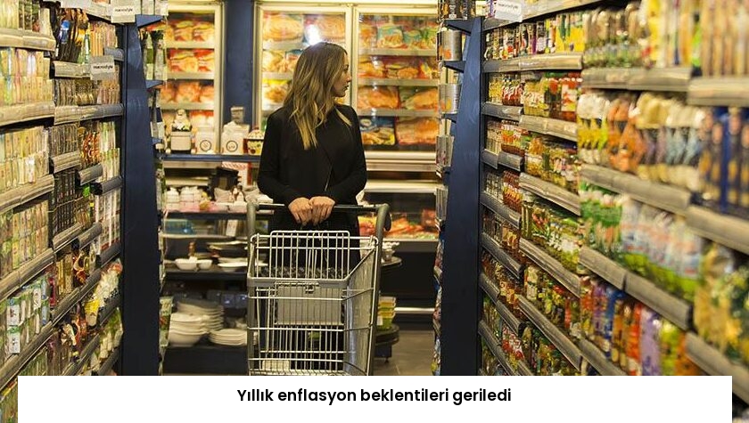 Yıllık enflasyon beklentileri geriledi