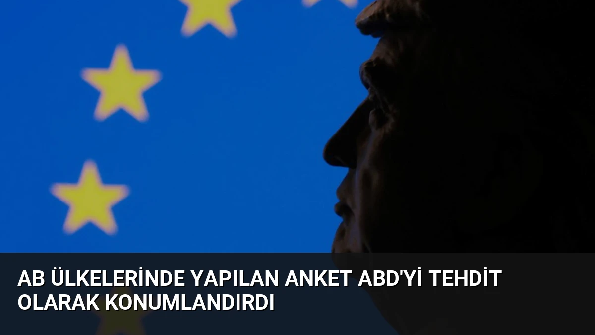 AB Ülkelerinde Yapılan Anket ABD’yi Tehdit Olarak Konumlandırdı