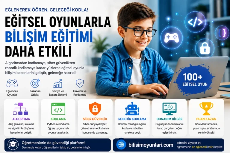 Dijital Dünyada Öğrenmenin Yeni Adresi: Eğitsel Oyunlar