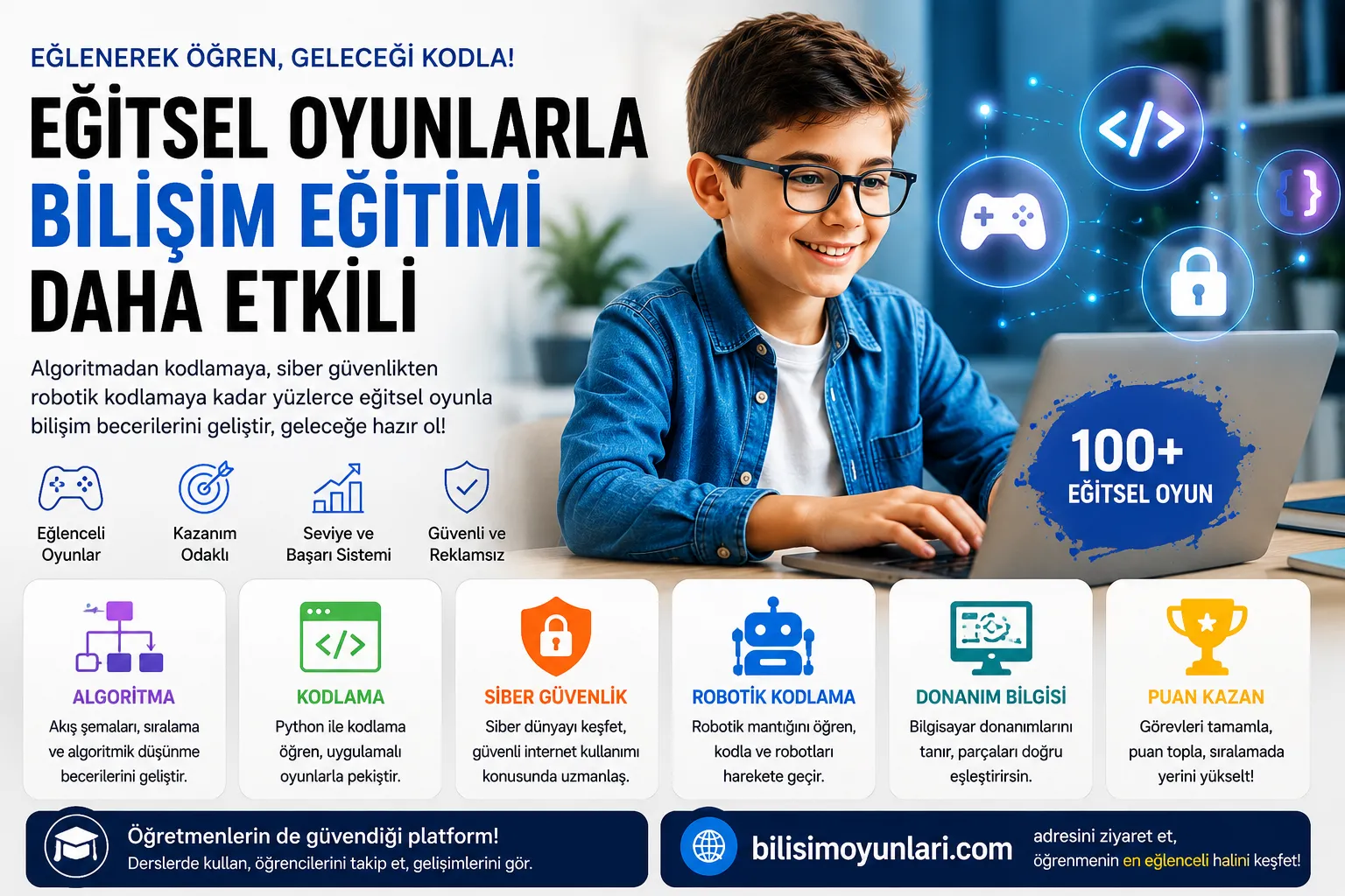 Dijital Dünyada Öğrenmenin Yeni Adresi: Eğitsel Oyunlar