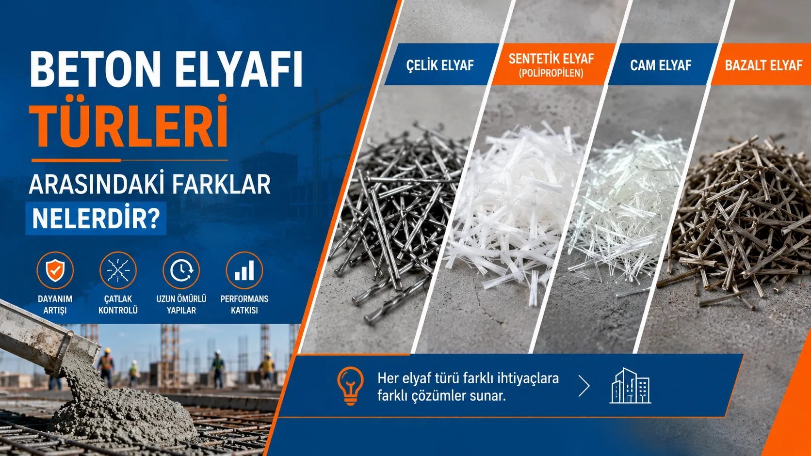 Beton Elyafı Türleri Arasındaki Farklar Nelerdir?