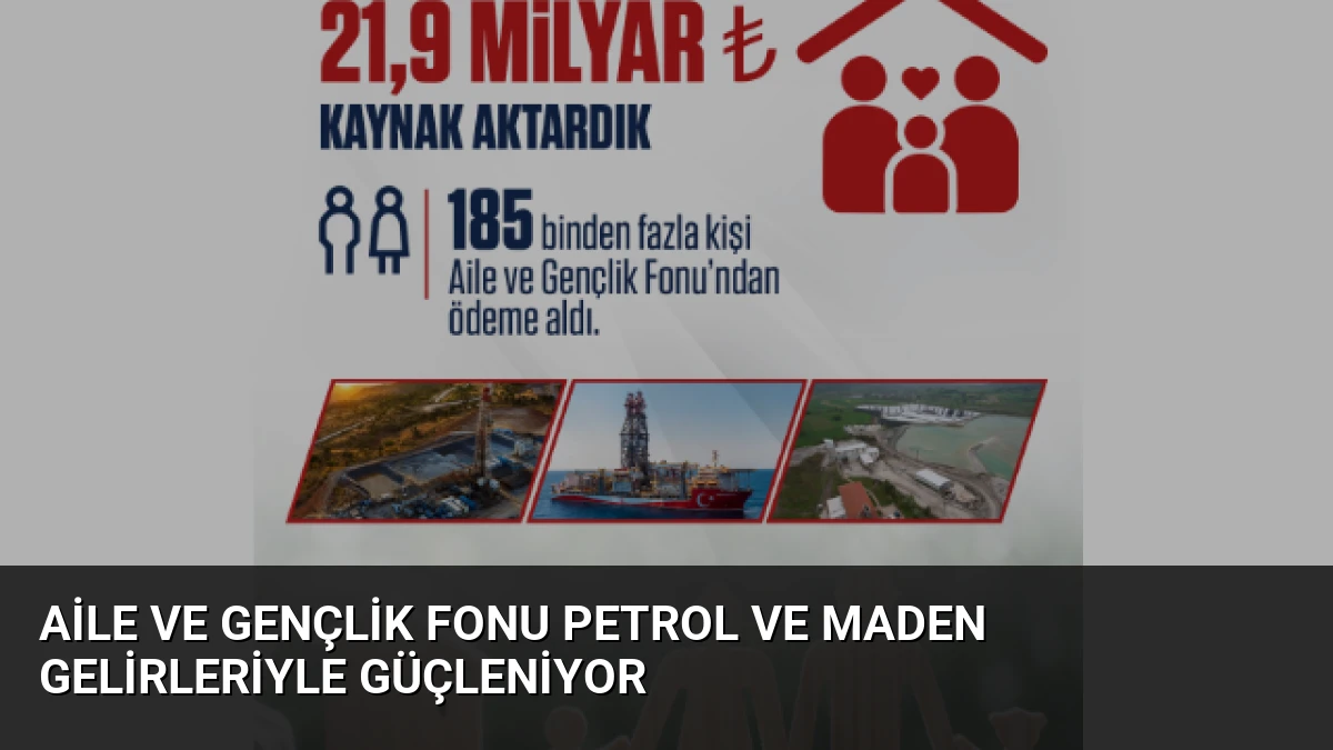 Aile ve Gençlik Fonu Petrol ve Maden Gelirleriyle Güçleniyor