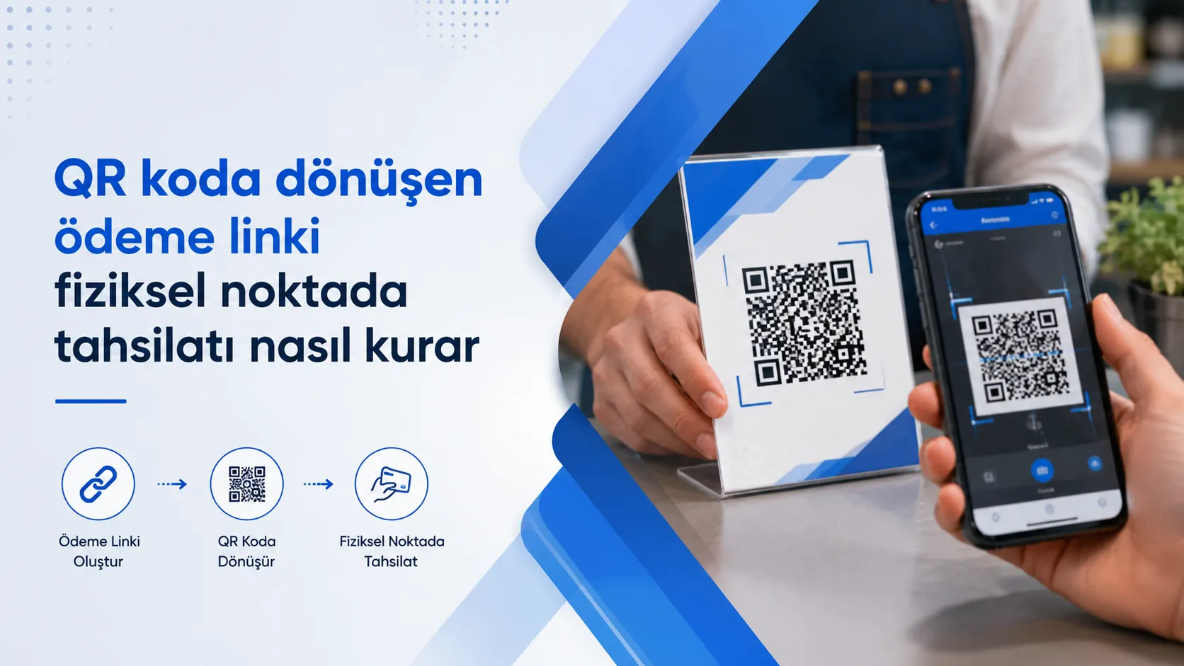 QR koda dönüşen ödeme linki fiziksel noktada tahsilatı nasıl kurar?