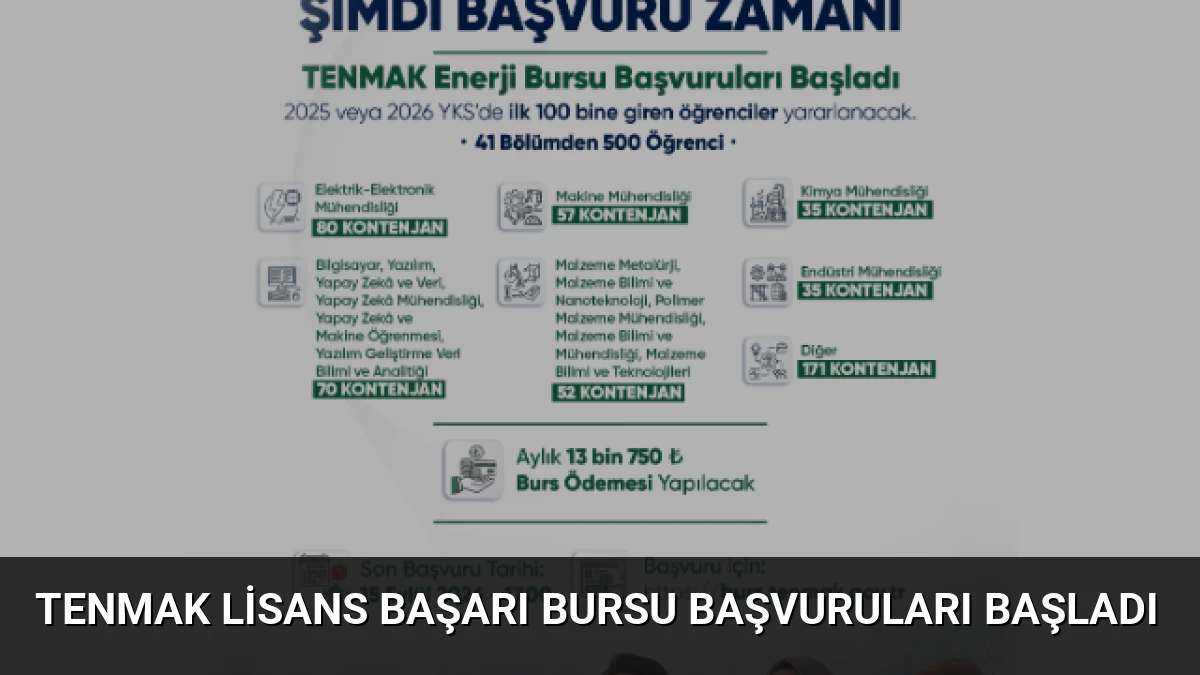 TENMAK Lisans Başarı Bursu Başvuruları Başladı