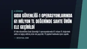 Gıda Güvenliği-1 Operasyonlarında 61 Milyon TL Değerinde Sahte Ürün Ele Geçirildi