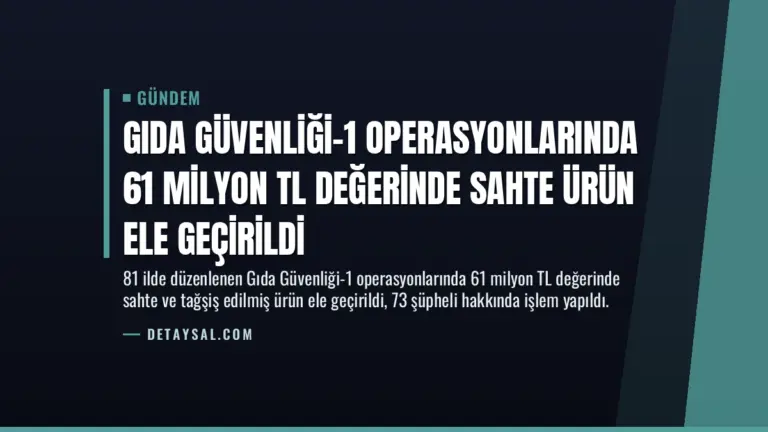 Gıda Güvenliği-1 Operasyonlarında 61 Milyon TL Değerinde Sahte Ürün Ele Geçirildi