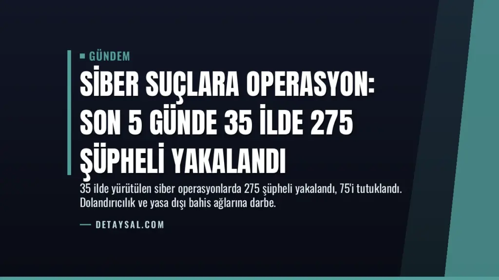 Siber Suçlara Operasyon: Son 5 Günde 35 İlde 275 Şüpheli Yakalandı
